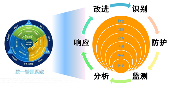 1586260377618687.png 图片8.png